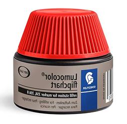Lumocolor Flipchart Marker Red Refill Station