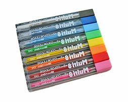 Pencil Quality Product Made In Japan